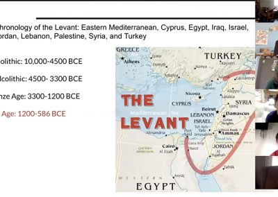 Slide describing the Levant